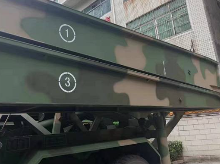 克孜勒苏柯尔克孜海洋 / 林地场景数码伪装